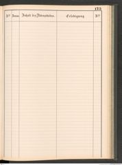 k.k. naturhistorisches Hofmuseum, Protokollbuch Intendanzakten 1883-1885, Seite 179